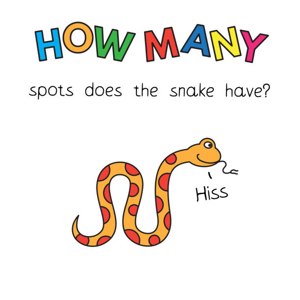 Funny Snake Puns Captions: For That Perfect Selfie