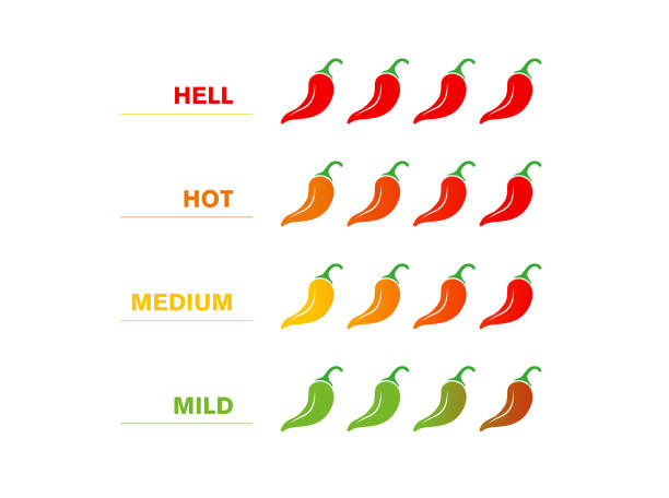 Funny Chili Jokes: Heat That’ll Have You Laughing