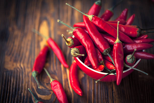 Instagram-Ready Chili Puns: Perfect for Your Social Media